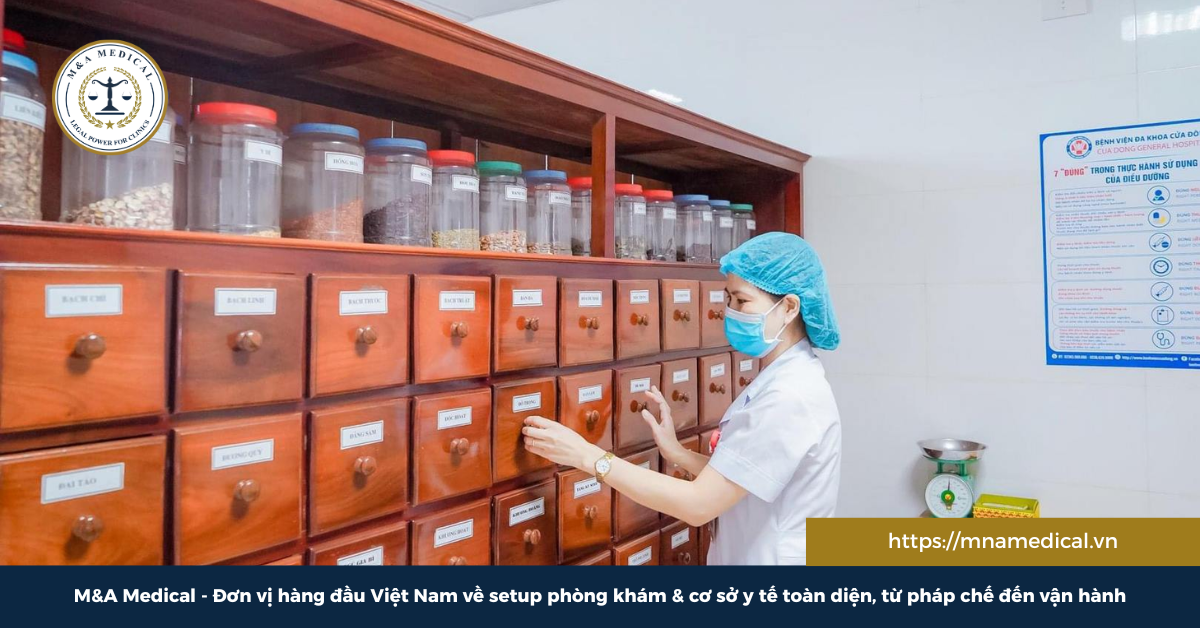 Chi phí mở phòng khám y học cổ truyền