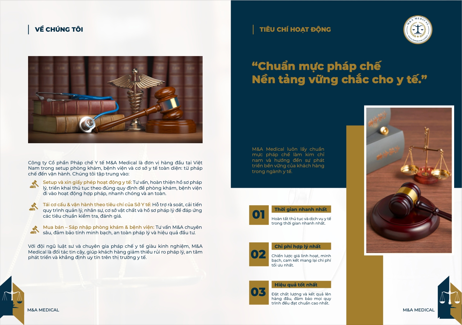 Công ty Cổ phần Pháp chế Y tế M&A Medical